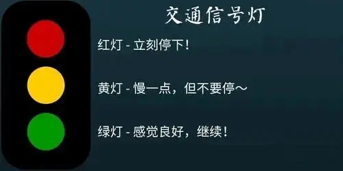 【西檬之家】Dom是什么意思？字母圈新人必读指南