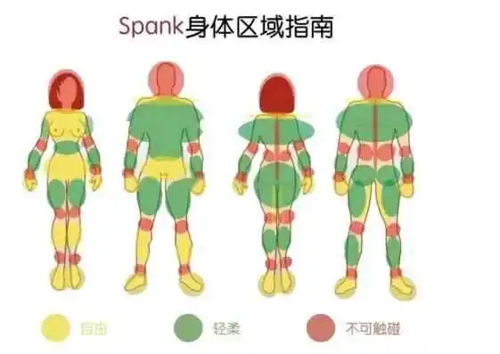 西檬之家-字母圈Dom是什么？BDSM关系核心角色全解析